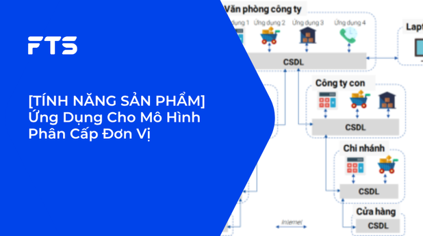 [TÍNH NĂNG SẢN PHẨM] Ứng Dụng Cho Mô Hình Phân Cấp Đơn Vị
