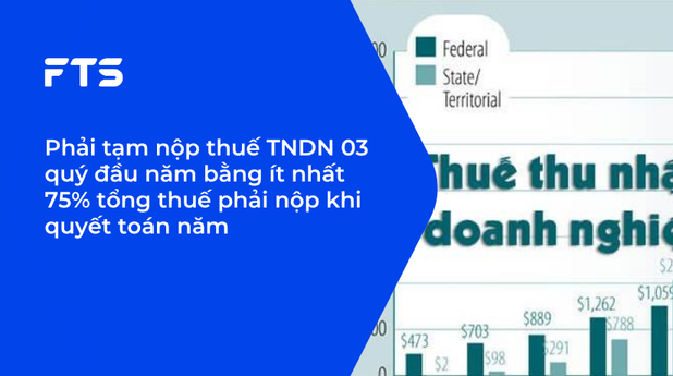 Phải tạm nộp thuế TNDN 03 quý đầu năm bằng ít nhất 75% tổng thuế phải nộp khi quyết toán năm