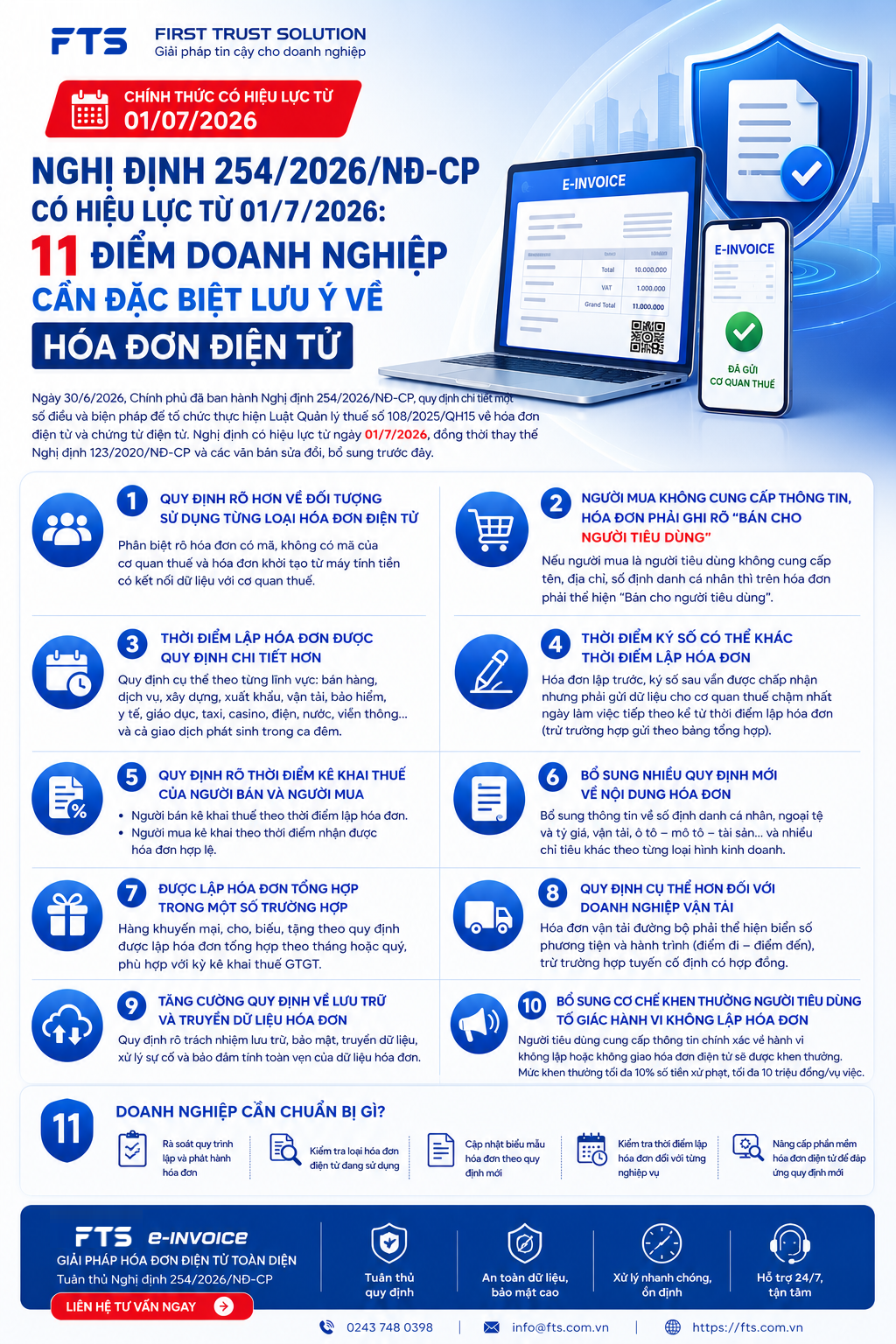 Nghị định 254/2026/NĐ-CP có hiệu lực từ 01/7/2026: 11 điểm doanh nghiệp cần đặc biệt lưu ý về hóa đơn điện tử